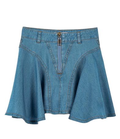Twinset_rok_Blauw_Twinset
