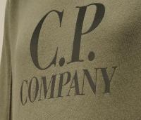 CP_Company_Sweater_Groen_C_P__Company_5