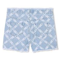 Michael_Kors_short_jeans_Indigo_jeans_Michael_Kors_1
